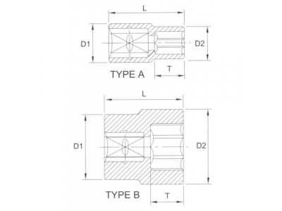 Головка торцевая 1" 12гр. 3" от LICOTA Головка торцевая 1" 12гр. 3"