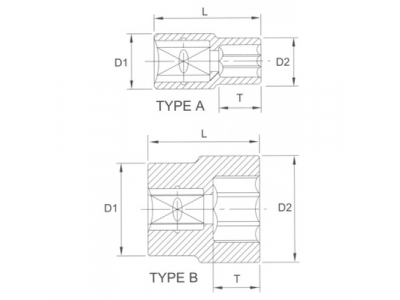 Головка торцевая 6гр. 1/4" 12мм от LICOTA Головка торцевая 6гр. 1/4" 12мм